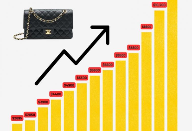 Understanding Chanel's Recent Price Increases: A Comprehensive Overview